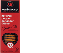 Hot chilli pepper, coriander and lime